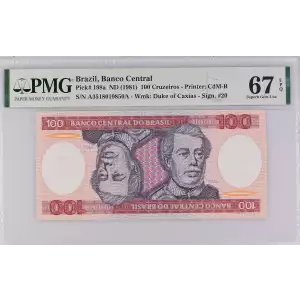 Brazil, Banco Central