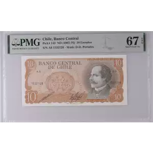 Chile, Banco Central
