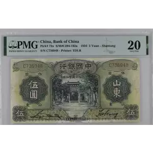 China, Bank of China