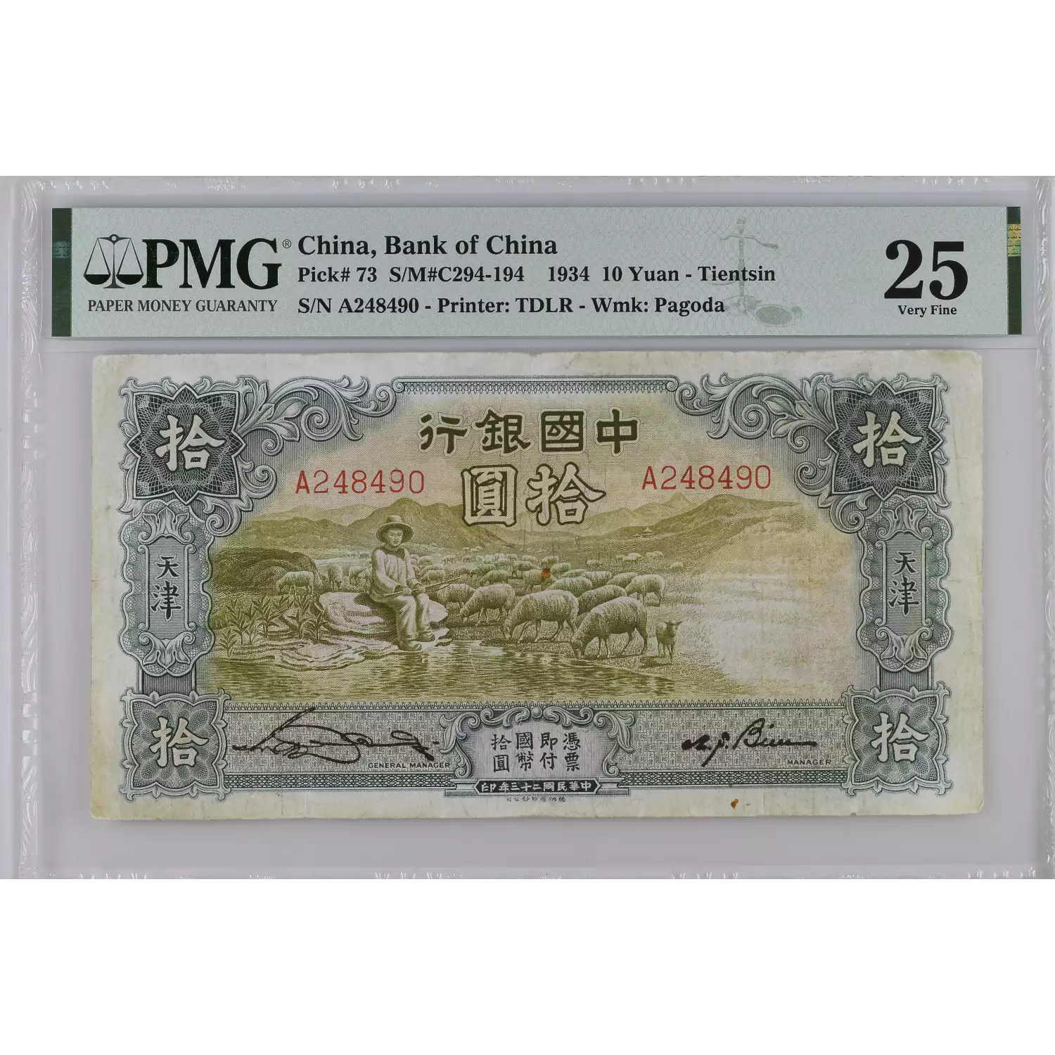 China, Bank of China